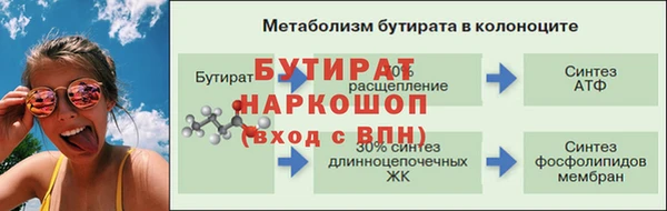 эйфоретик Надым